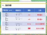 北师大版数学八年级下册 2.6.2一元一次不等式组（第2课时） 课件