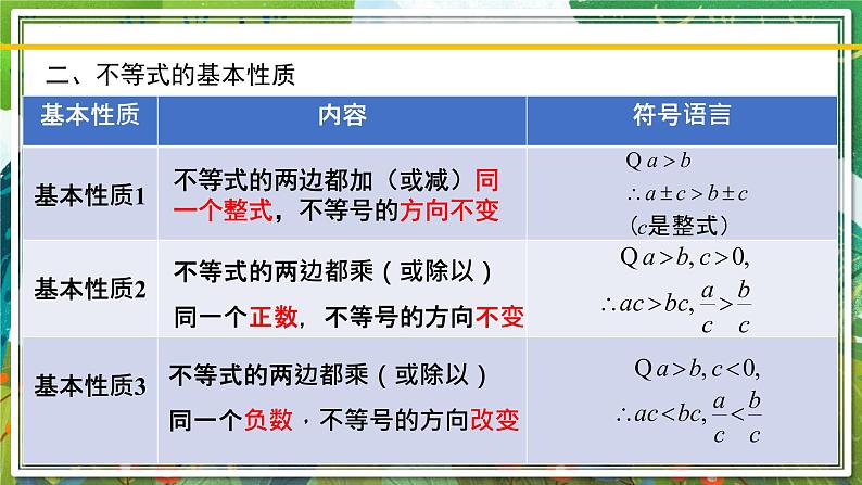 北师大版数学八年级下册 第二章 一元一次不等式和一元一次不等式组 课件04