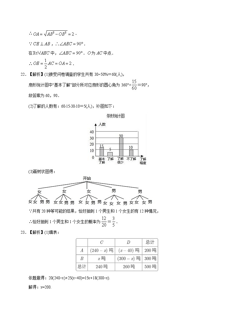 初中数学中考复习 （福建卷）2020年中考数学第三次模拟考试（参考答案）03