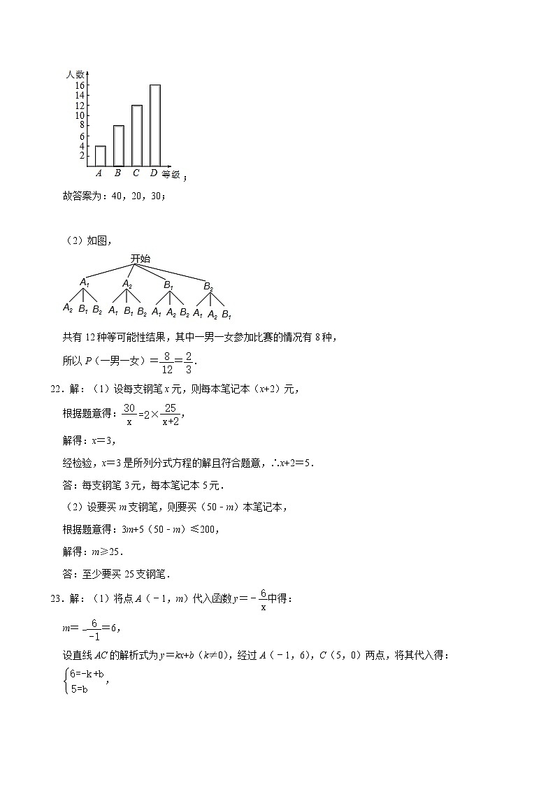 初中数学中考复习 （全国通用卷）2022年中考数学第二次模拟考试第2页
