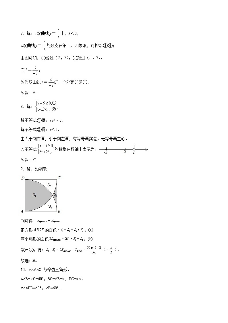 初中数学中考复习 （全国通用卷）2022年中考数学第一次模拟考试第2页