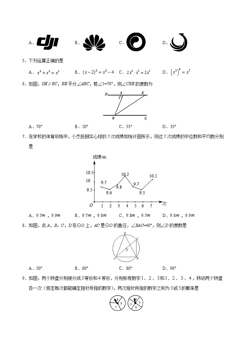 初中数学中考复习 （山东卷）2020年中考数学第三次模拟考试第2页