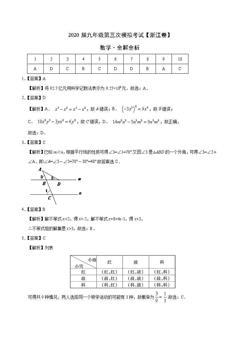 初中数学中考复习 （浙江卷）2020年中考数学第三次模拟考试-数学（全解全析）01