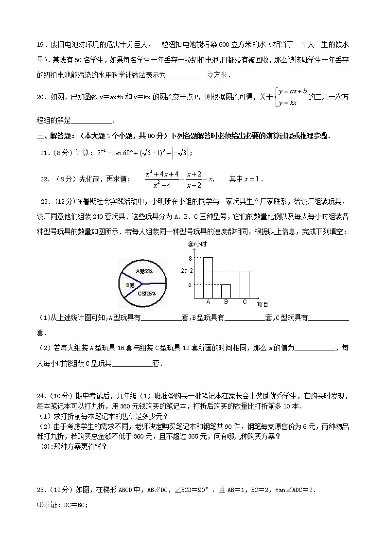 初中数学中考复习 2019年中考数学押题卷第3页