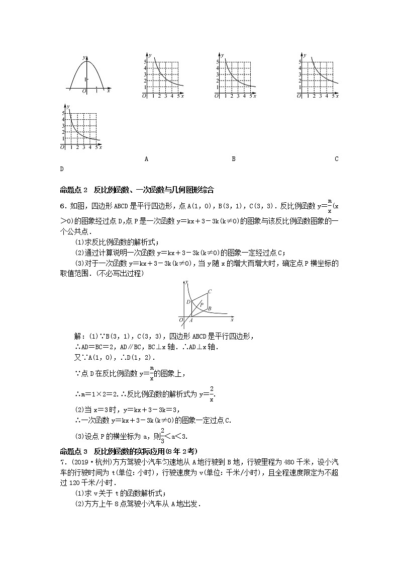 初中数学中考复习 2020年中考数学《反比例函数》专题 复习试题（word版有答案）第2页
