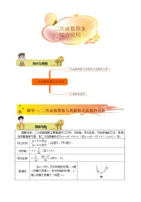 初中数学中考复习 2020年中考数学专题复习：二次函数图象综合应用