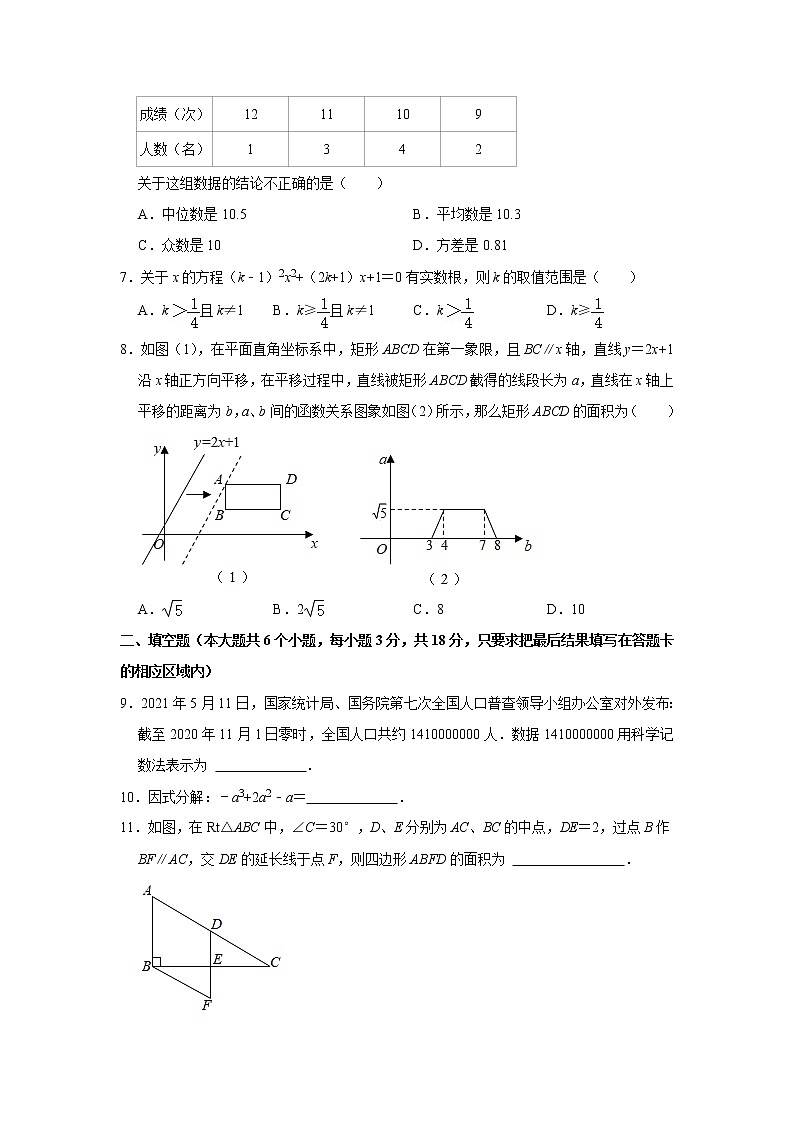 初中数学中考复习 2021年山东省菏泽市中考数学真题 试卷  解析版02