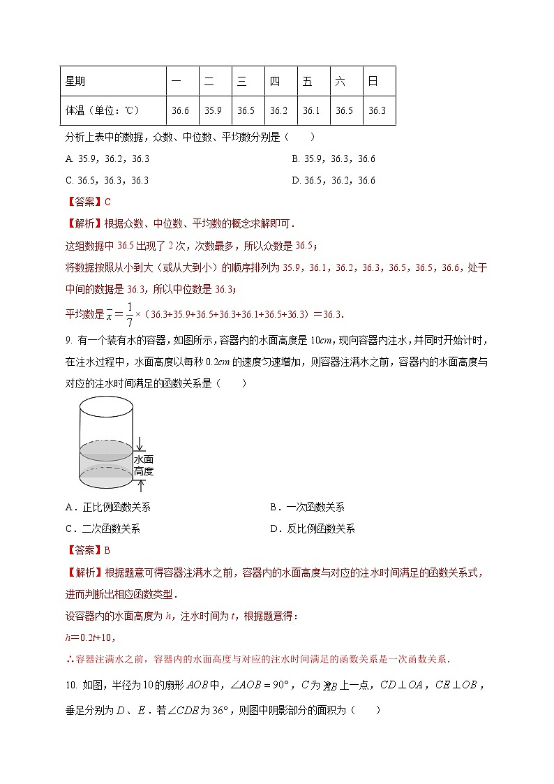 初中数学中考复习 2021年中考数学压轴模拟试卷03（西藏专用）（解析版）03