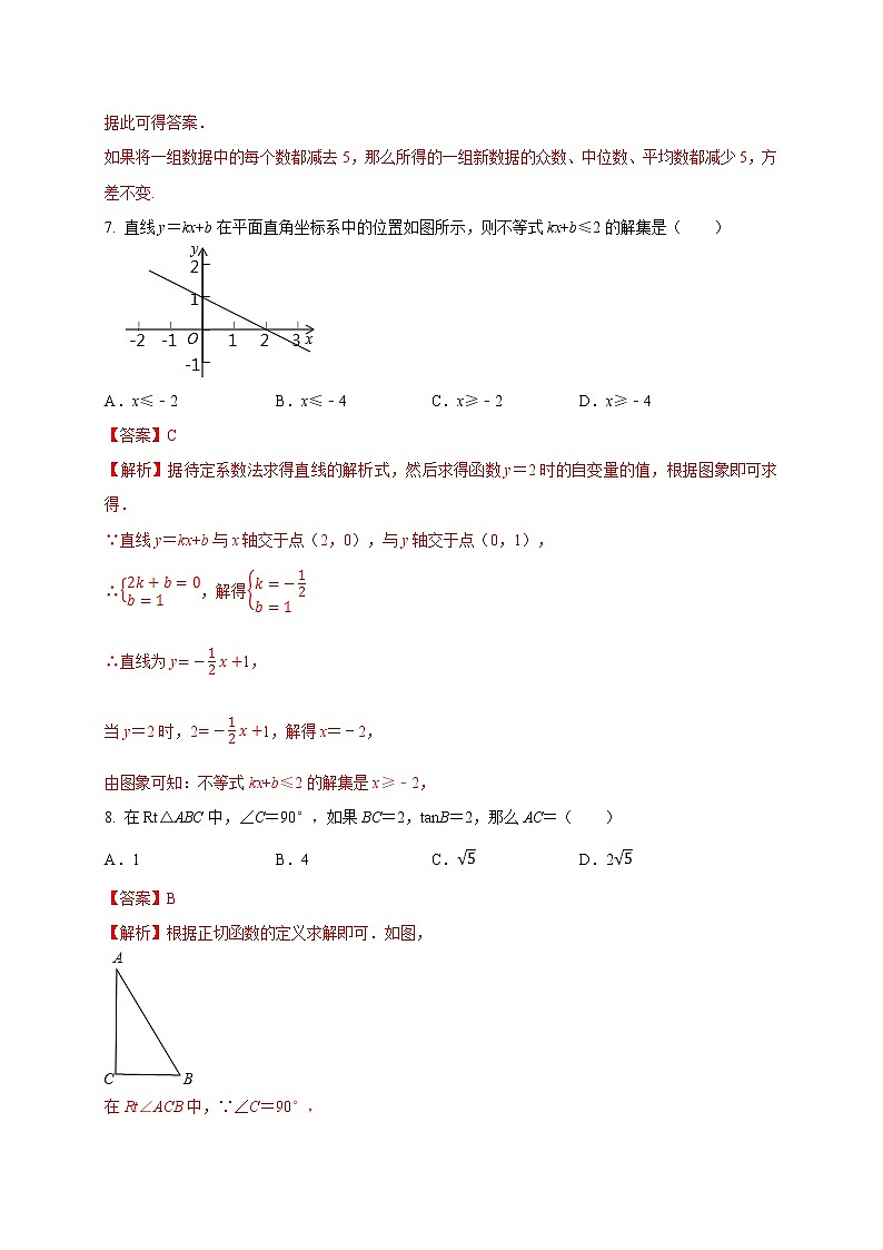 初中数学中考复习 2021年中考数学压轴模拟试卷04 （安徽省专用）（解析版）03
