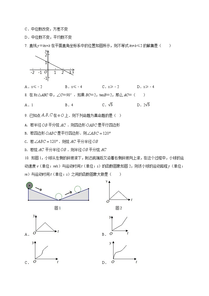 初中数学中考复习 2021年中考数学压轴模拟试卷04 （安徽省专用）（原卷版）02