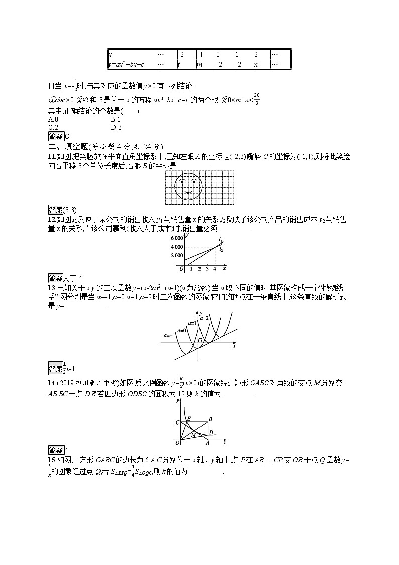 初中数学中考复习 单元检测3　函数及其图象03
