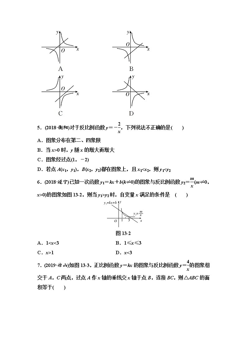 初中数学中考复习 第1部分　第4单元　第13课时　反比例函数 试卷02