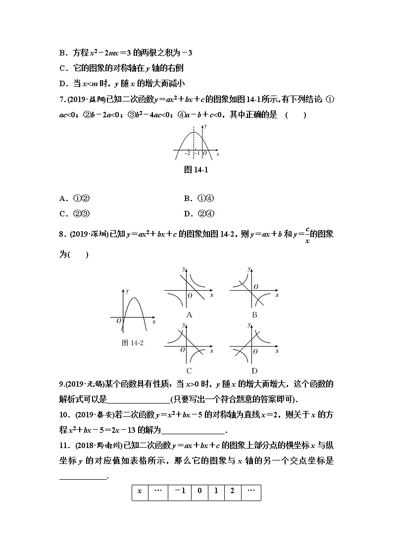 初中数学中考复习 第1部分　第4单元　第14课时　二次函数的图象与性质第2页
