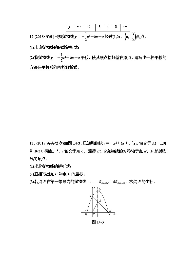 初中数学中考复习 第1部分　第4单元　第14课时　二次函数的图象与性质第3页