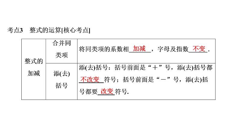 初中数学中考复习 第1部分　第2单元　第3课时　整式课件PPT第5页