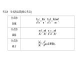 初中数学中考复习 第1部分　第2单元　第5课时　分式课件PPT