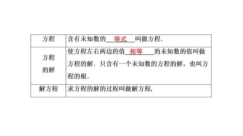 初中数学中考复习 第1部分　第3单元　第7课时　一次方程(组)课件PPT03