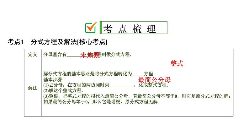 初中数学中考复习 第1部分　第3单元　第8课时　分式方程课件PPT第2页