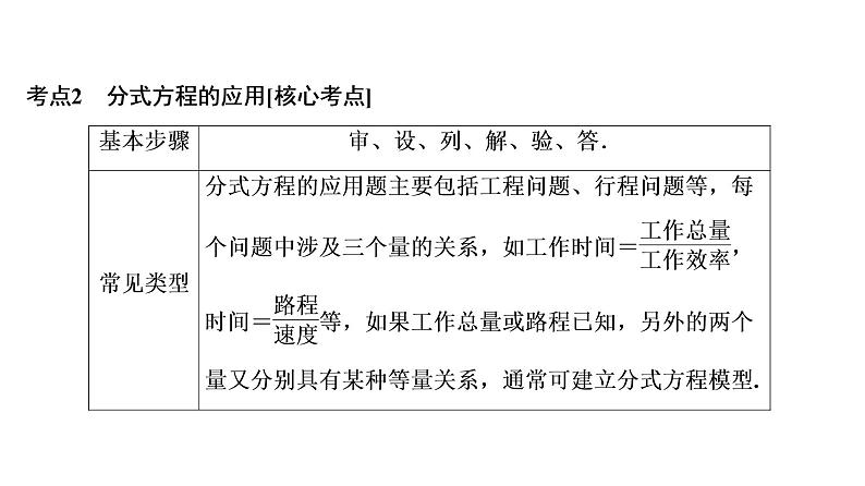 初中数学中考复习 第1部分　第3单元　第8课时　分式方程课件PPT第4页