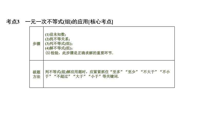 初中数学中考复习 第1部分　第3单元　第10课时　不等式及不等式组课件PPT07