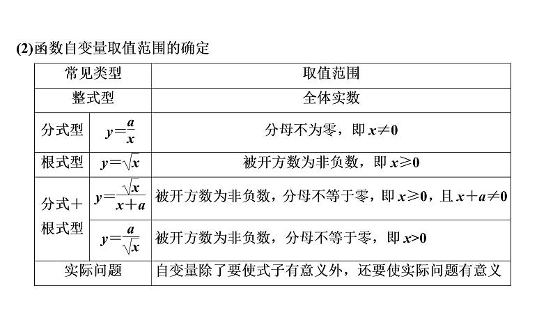 初中数学中考复习 第1部分　第4单元　第11课时　平面直角坐标系与函数课件PPT第7页