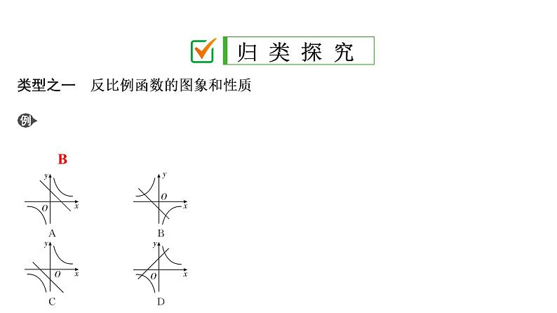 初中数学中考复习 第1部分　第4单元　第13课时　反比例函数课件PPT08