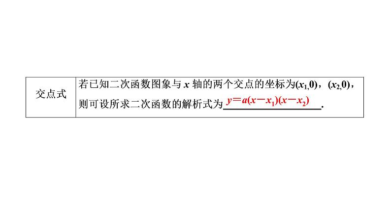 初中数学中考复习 第1部分　第4单元　第14课时　二次函数的图象与性质课件PPT07