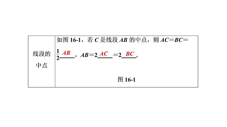 初中数学中考复习 第2部分　第5单元　第16课时　图形认识初步课件PPT第3页