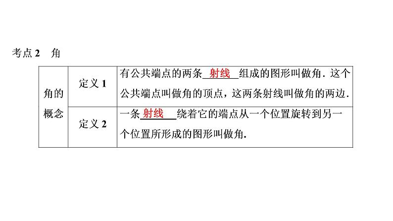 初中数学中考复习 第2部分　第5单元　第16课时　图形认识初步课件PPT第4页