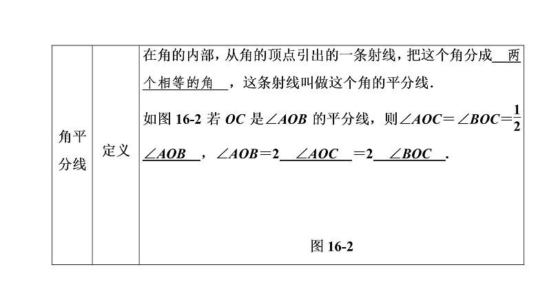 初中数学中考复习 第2部分　第5单元　第16课时　图形认识初步课件PPT第5页