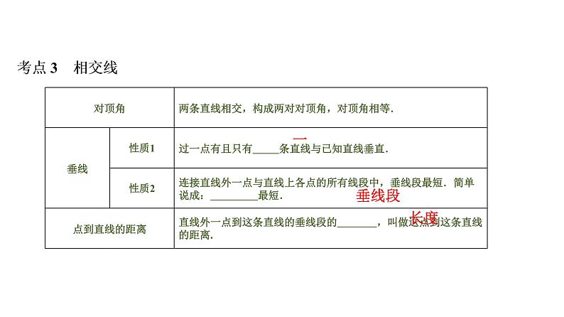 初中数学中考复习 第2部分　第5单元　第16课时　图形认识初步课件PPT第7页