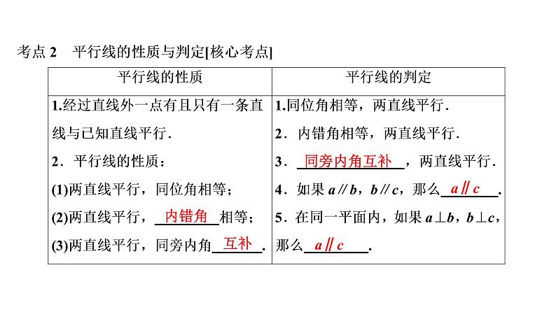 初中数学中考复习 第2部分　第5单元　第17课时　平行线的性质与判定课件PPT03