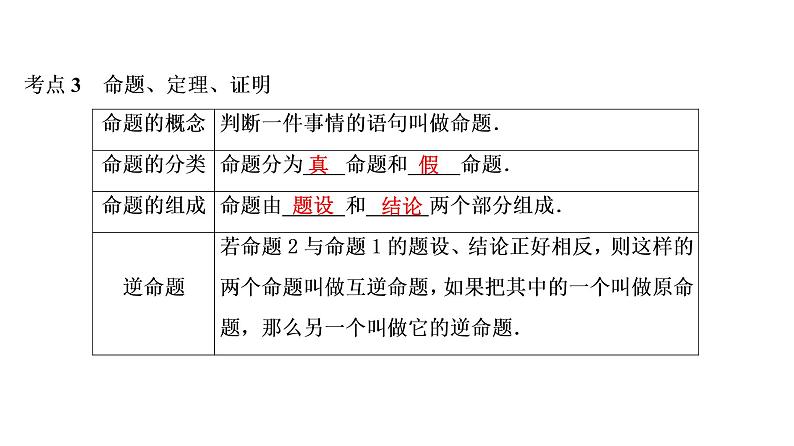 初中数学中考复习 第2部分　第5单元　第17课时　平行线的性质与判定课件PPT04