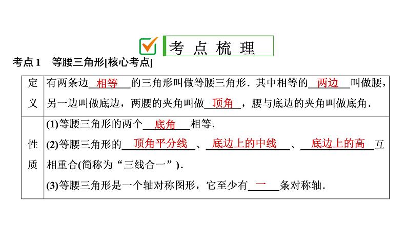 初中数学中考复习 第2部分　第6单元　第19课时　等腰三角形课件PPT第2页