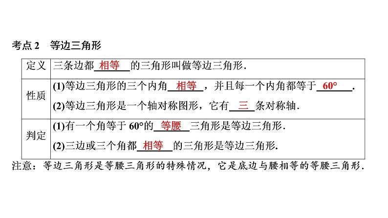 初中数学中考复习 第2部分　第6单元　第19课时　等腰三角形课件PPT第4页