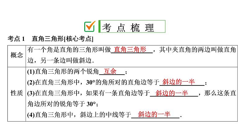 初中数学中考复习 第2部分　第6单元　第20课时　直角三角形与勾股定理课件PPT02