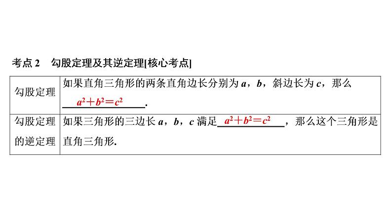 初中数学中考复习 第2部分　第6单元　第20课时　直角三角形与勾股定理课件PPT04