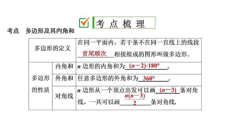 初中数学中考复习 第2部分　第7单元　第22课时　多边形及其内角和课件PPT第2页