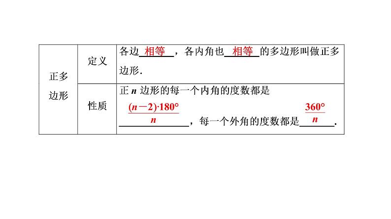 初中数学中考复习 第2部分　第7单元　第22课时　多边形及其内角和课件PPT第3页