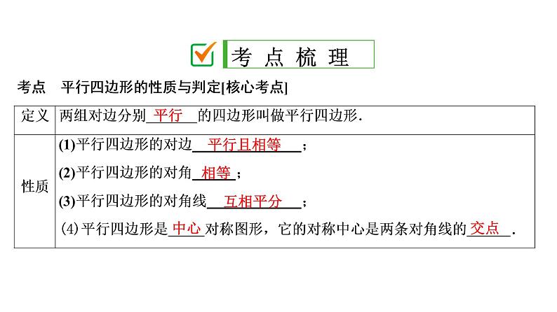 初中数学中考复习 第2部分　第7单元　第23课时　平行四边形课件PPT第2页