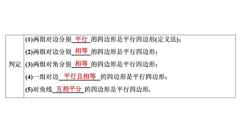 初中数学中考复习 第2部分　第7单元　第23课时　平行四边形课件PPT第3页