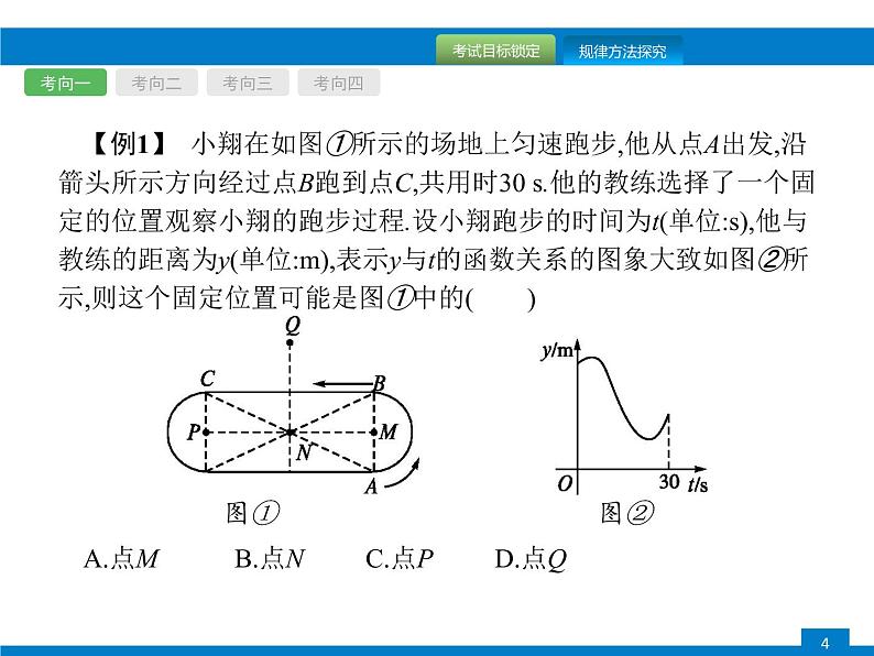 初中数学中考复习 2020中考数学新高分大二轮复习全国版（课件+精练）：专题1　图表信息04