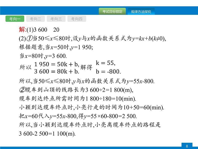 初中数学中考复习 2020中考数学新高分大二轮复习全国版（课件+精练）：专题1　图表信息08