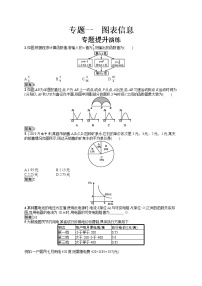 初中数学中考复习 2020中考数学新高分大二轮复习全国版（\精练）：专题1　图表信息