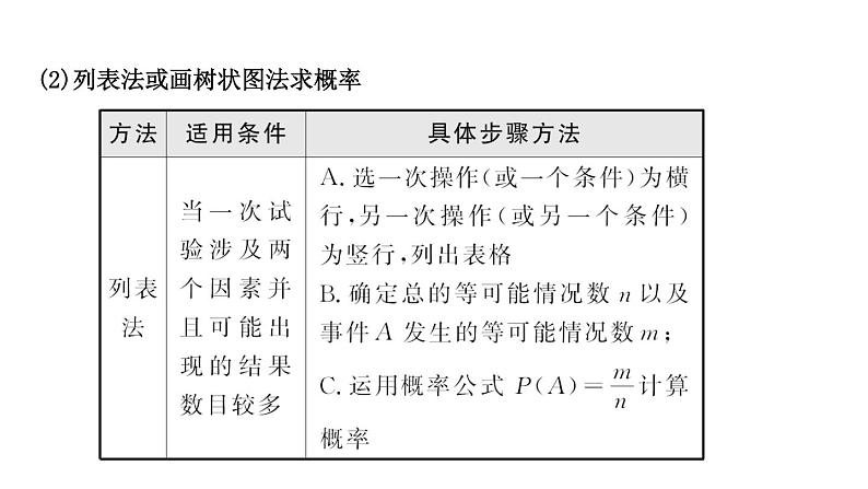 初中数学中考复习 32第八章 第二节课件PPT04