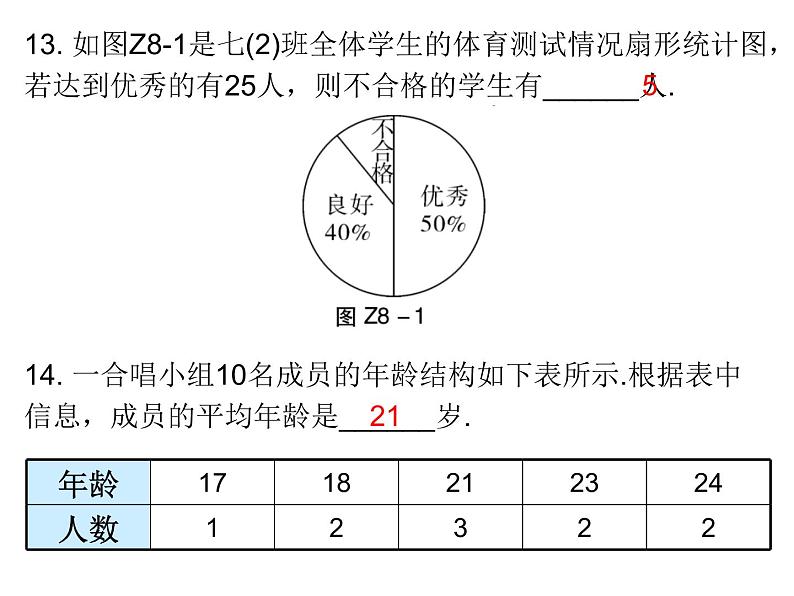 初中数学中考复习 2020届中考数学复习课件：第八章《统计与概率》综合测试卷第7页