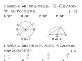 初中数学中考复习 2020届中考数学复习课件：第六章《圆》综合测试卷