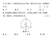 初中数学中考复习 2020届中考数学复习课件：第六章《圆》综合测试卷