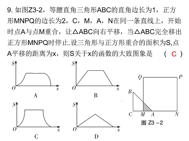 初中数学中考复习 2020届中考数学复习课件：第三章《函数》综合测试卷05