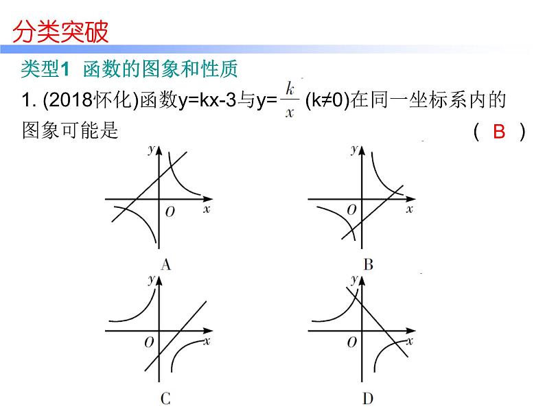 初中数学中考复习 2020届中考数学高分课件：专题二　 选择压轴题突破02